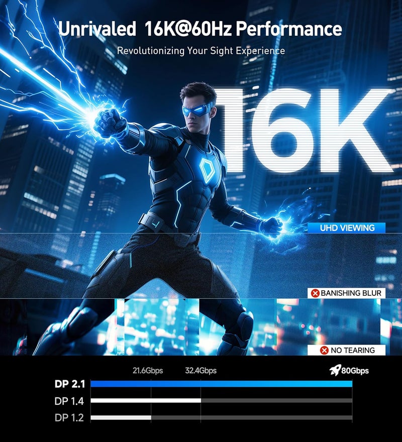 CableMatters [معتمد من VESA] كابل DisplayPort 2.1 بسرعة 80Gbps - 3.3 قدم / 1 متر، كابل DP80 مع دقة 16K 60Hz، 8K 240Hz، 4K 240Hz، FreeSync، G-SYNC و HDR لشاشة الألعاب، الكمبيوتر، RTX 4080/4090، RX 7900، أسود - Image 4
